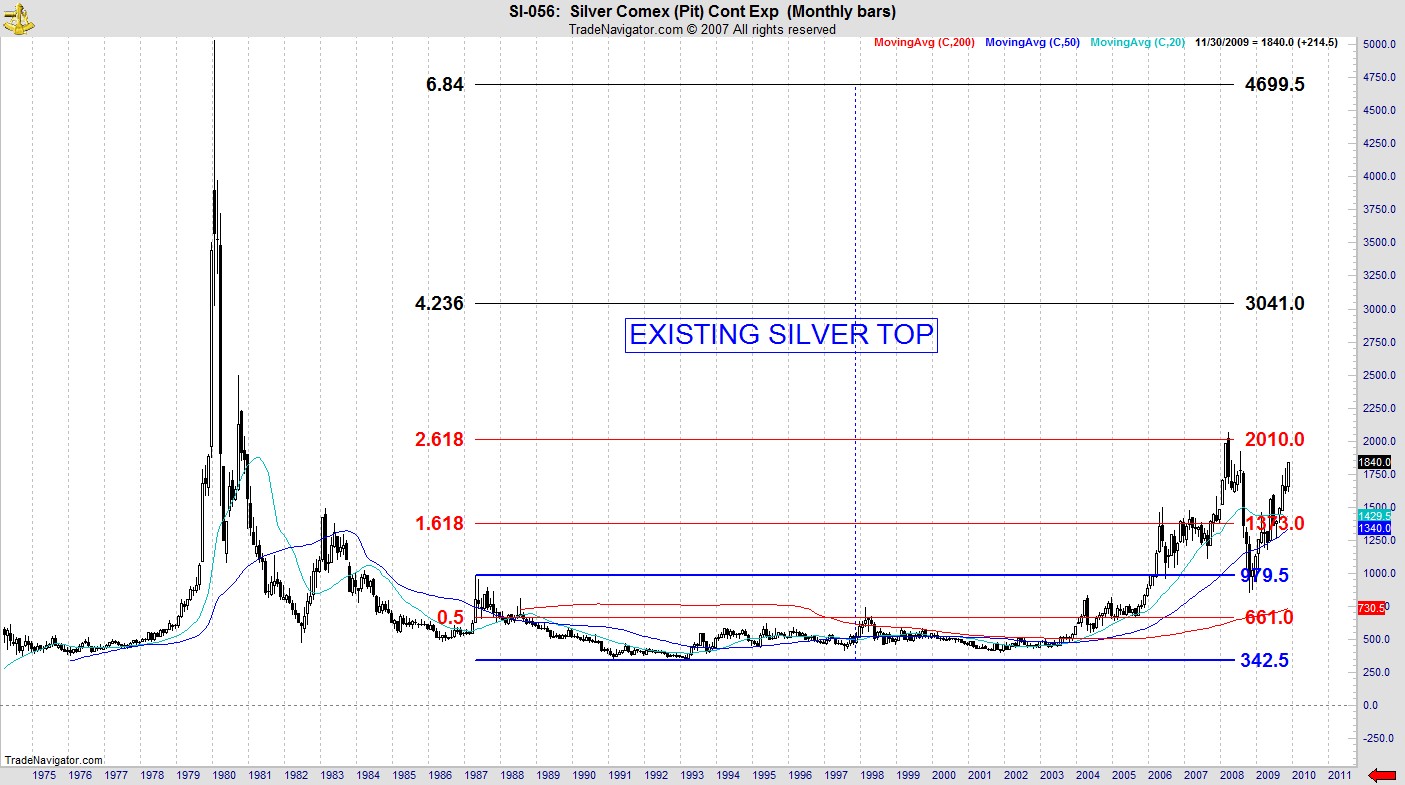 silverquarterlynov16